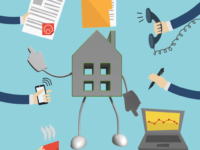 Automated Real Estate Marketing